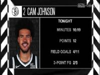 NBA������ ���˹VS���� 20250122